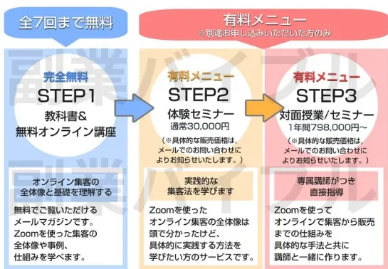 株式会社日本現実化戦略研究所(まる現®)の記事画像